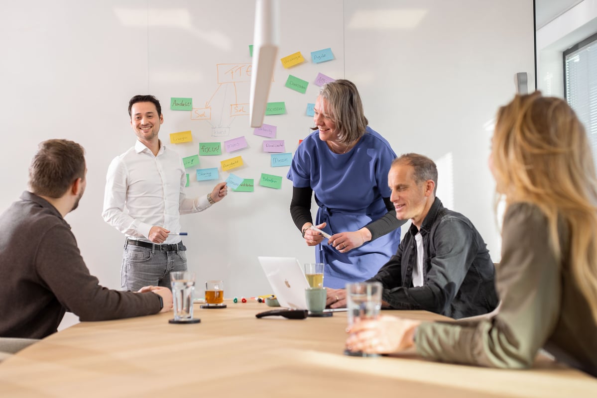 TeamQ14 Account Specialist | Utrecht